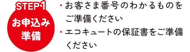 手順1