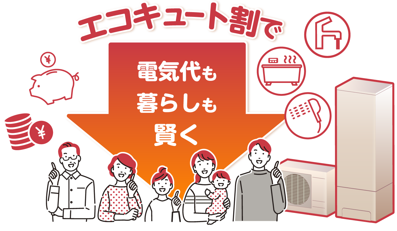 エコキュート割で電気代も暮らしも賢く