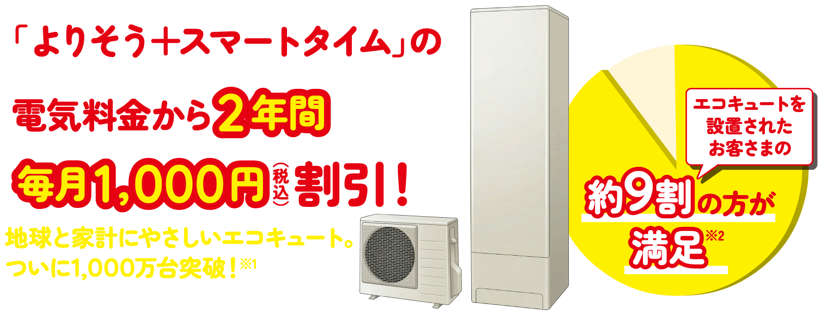東北電力　エコキュート割
