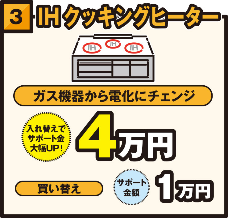 IHクッキングヒーター ガス機器から電化にチェンジ